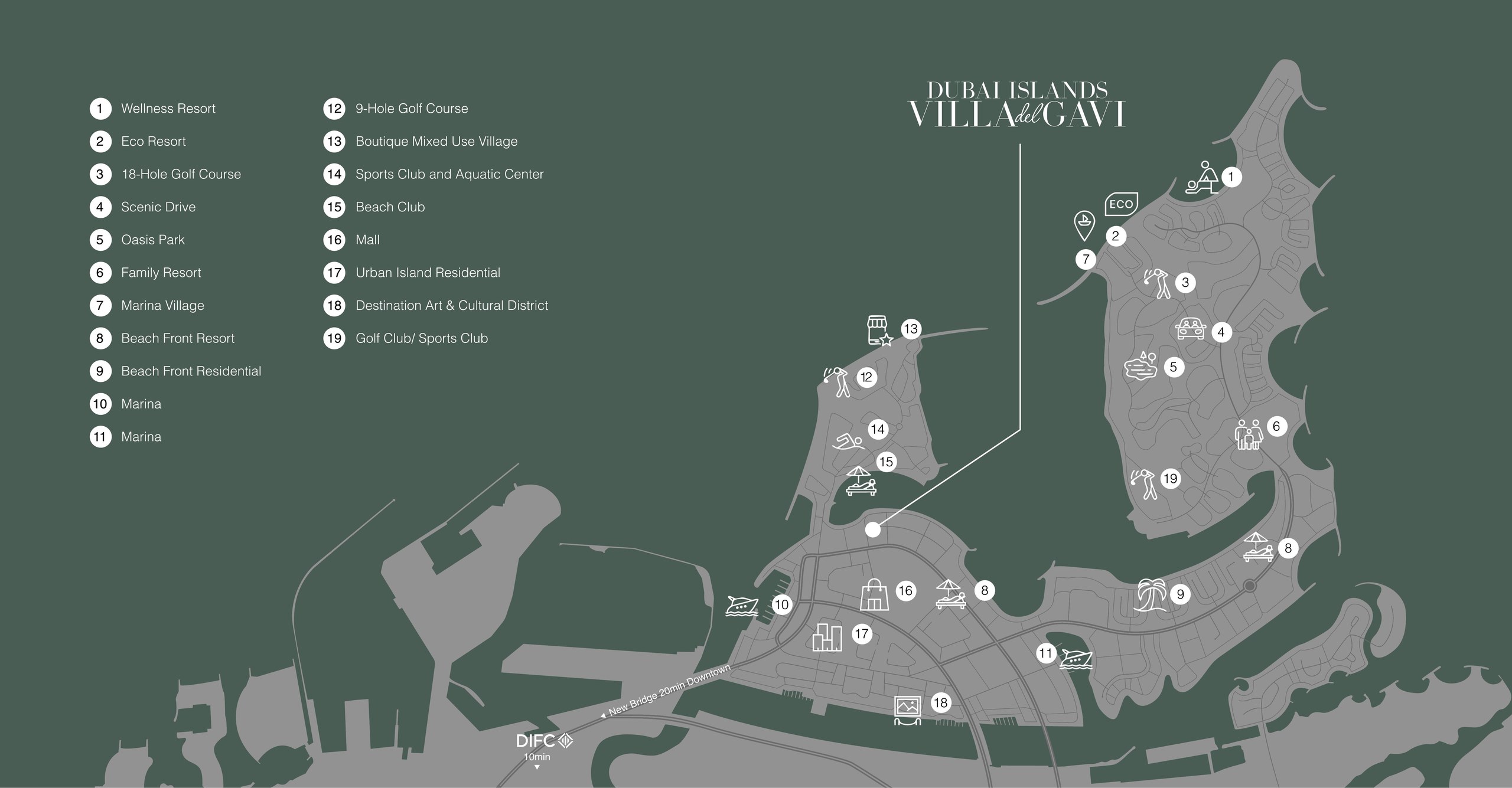Villa del Gavi — Location map, Dubai Islands